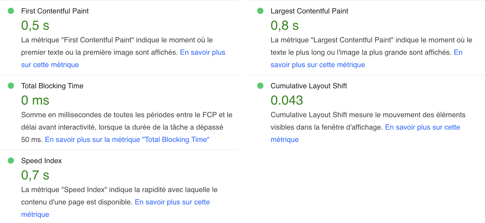 Comment savoir si votre site web est périmé ou obsolète ?
