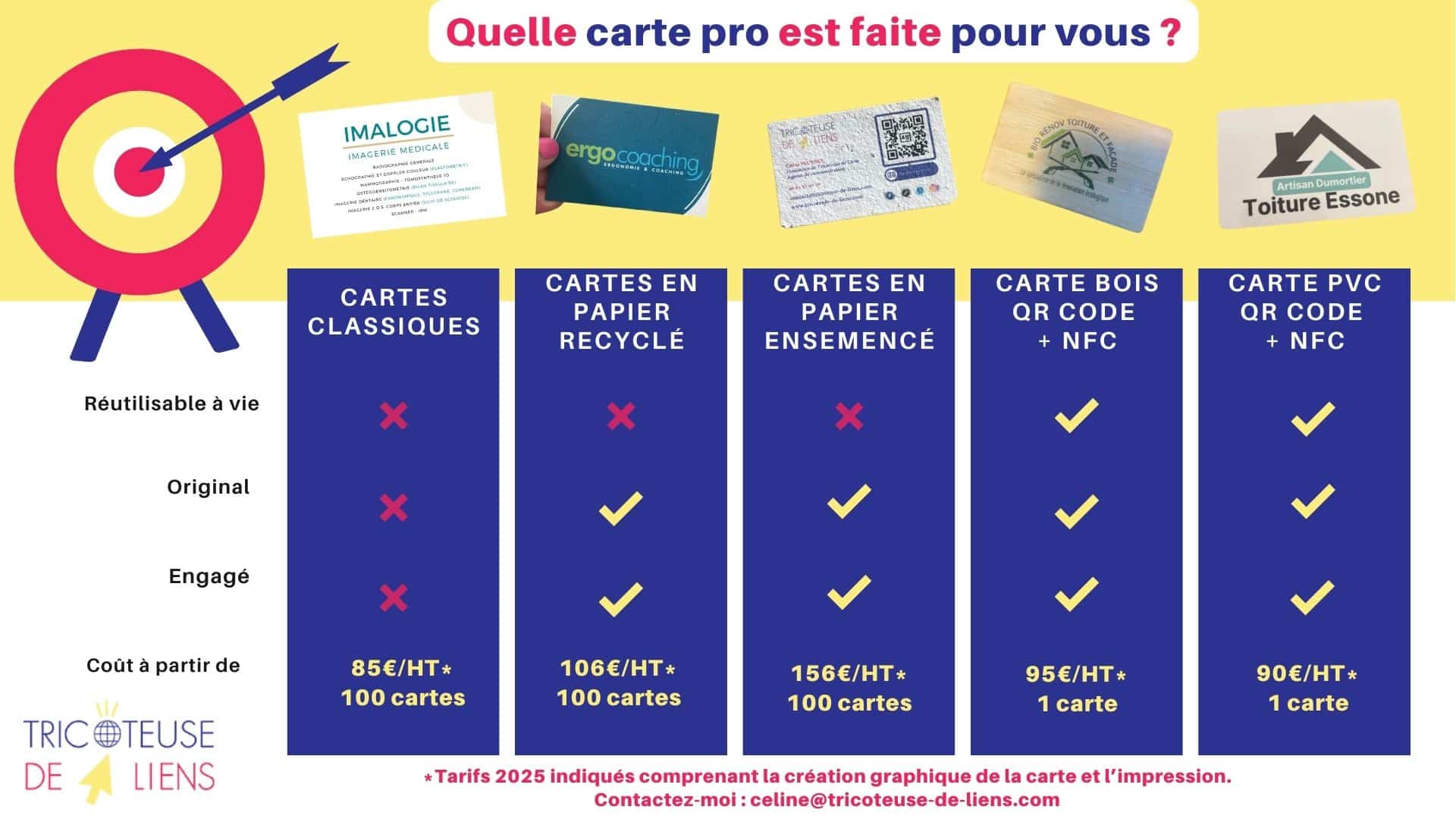 Quelle carte pro est faite pour vous ? comparatif carte de visite écologique et connectée Quelle carte pro est faite pour vous ? comparatif carte de visite écologique et connectée