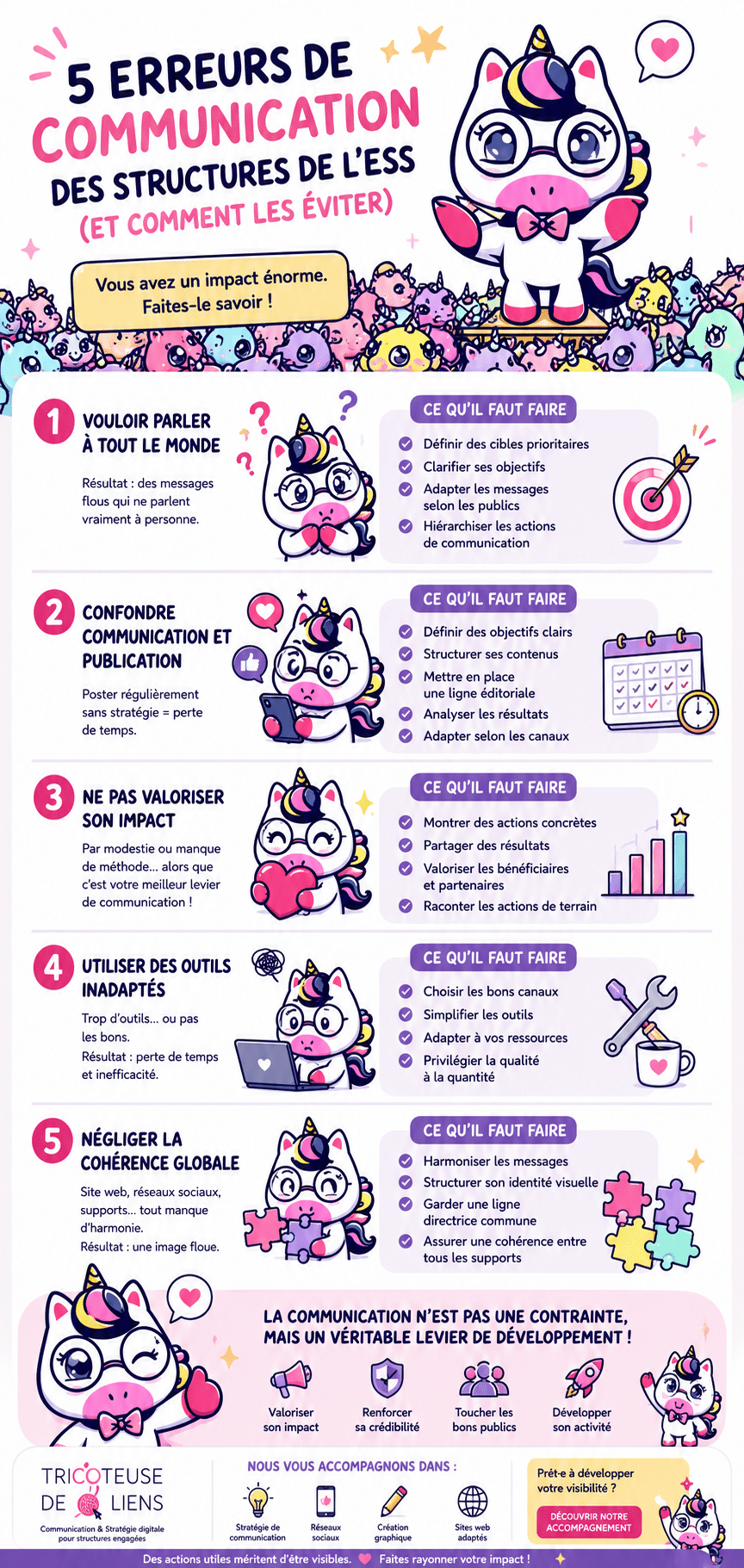 5 erreurs de communication des structures de l’ESS (et comment les éviter)